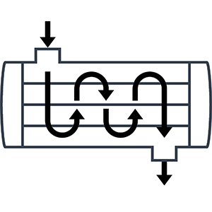 Heat Exchangers & Thermal Equipment